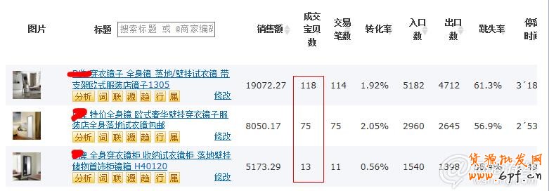 點擊查看大圖