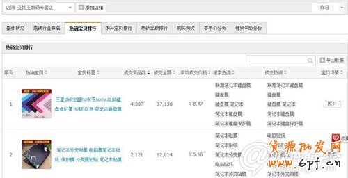 點(diǎn)擊查看大圖