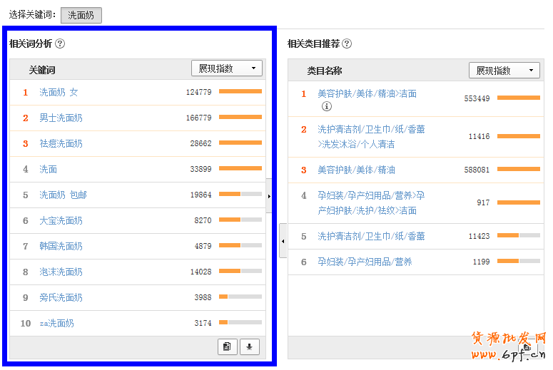 點(diǎn)擊查看大圖