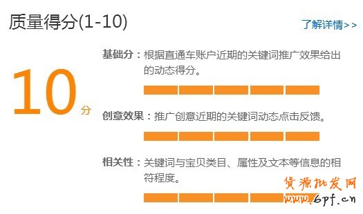 點擊查看大圖