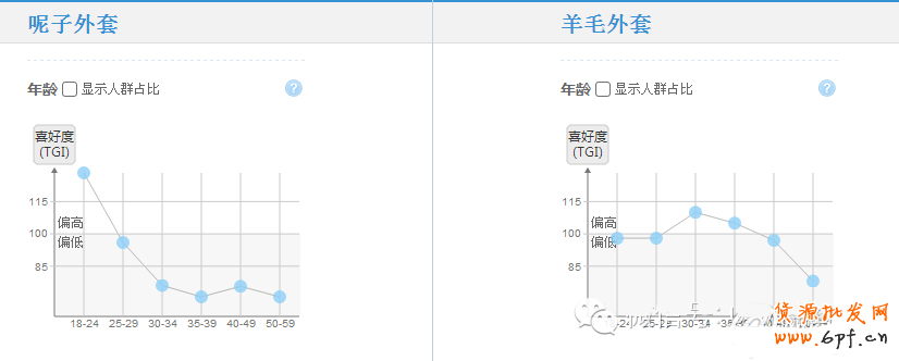 點擊查看大圖