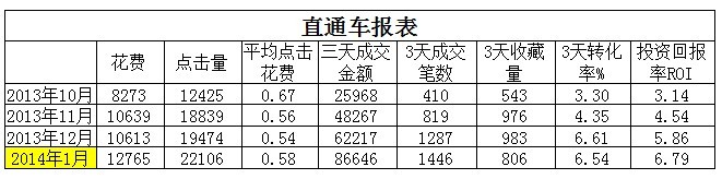 點(diǎn)擊查看大圖