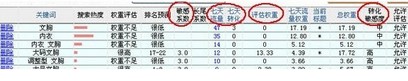 淘寶seo 淘寶seo