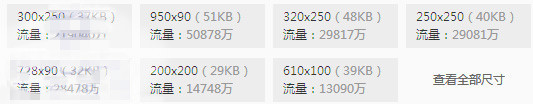 淘寶鉆展站外推廣實戰篇
