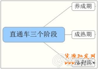 點(diǎn)擊查看大圖
