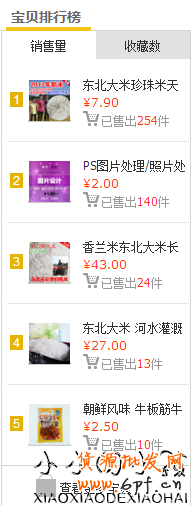 點擊查看大圖