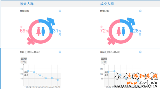 點擊查看大圖