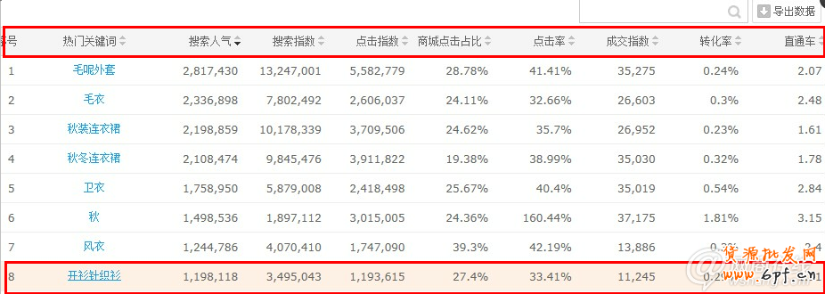 點擊查看大圖
