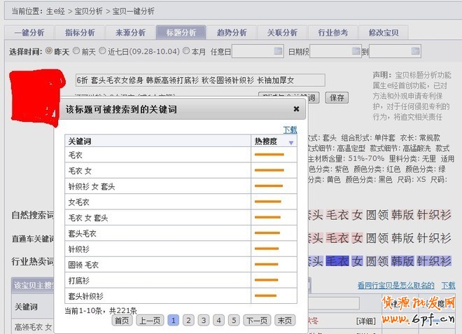 營銷推廣絕殺：站內SEO+直通車
