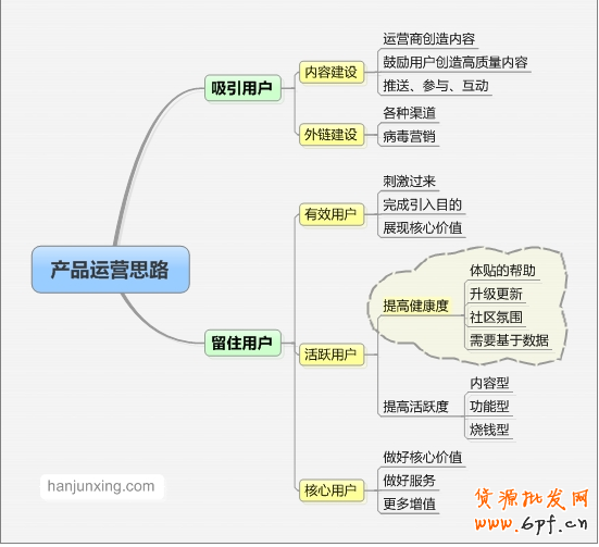 QQ截圖20130821142342.png