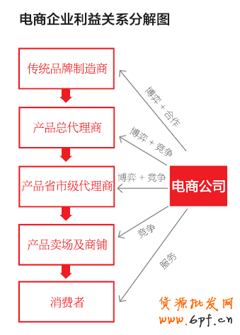 20130816101437877.png