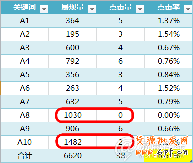 點擊查看大圖
