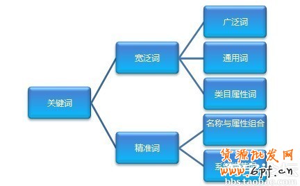 T2DFh2XjldXXXXXXXX_!!745071970-0-martrix_bbs.jpg