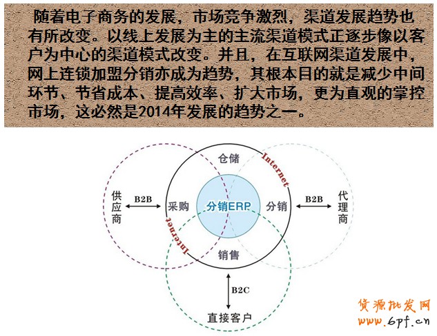 解讀微淘與手機淘寶玩法攻略!