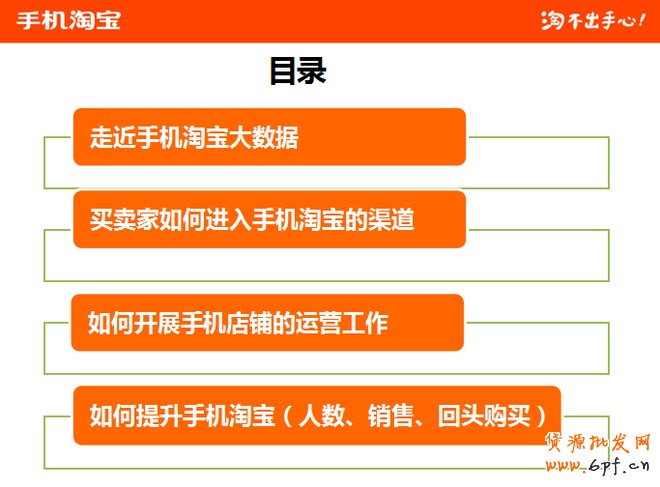 解讀微淘與手機淘寶玩法攻略!