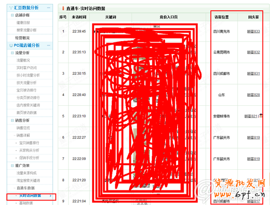點擊查看大圖