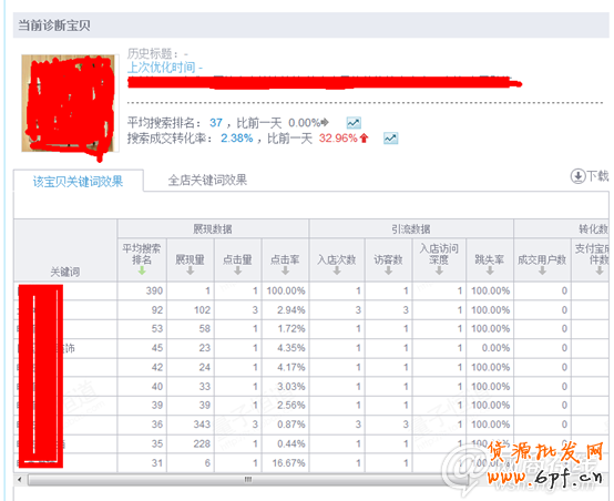 點擊查看大圖