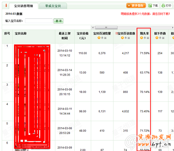 點擊查看大圖