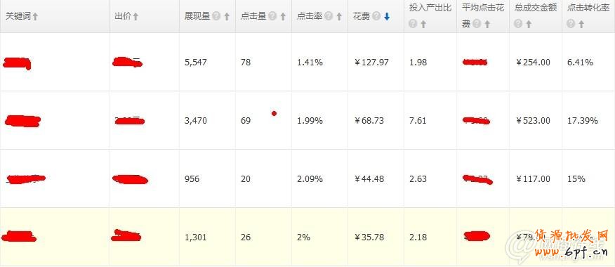 點擊查看大圖