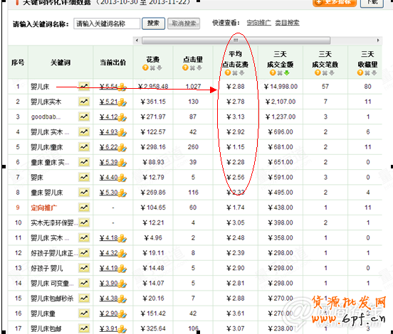 點擊查看大圖