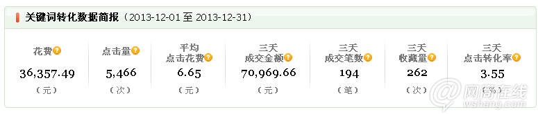 點擊查看大圖