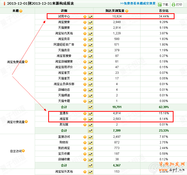 點擊查看大圖