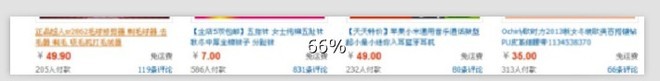 優化標題釋放流量實戰篇