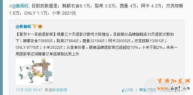 點擊查看大圖