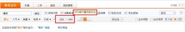打造立竿見影推廣法：抓準流量來源