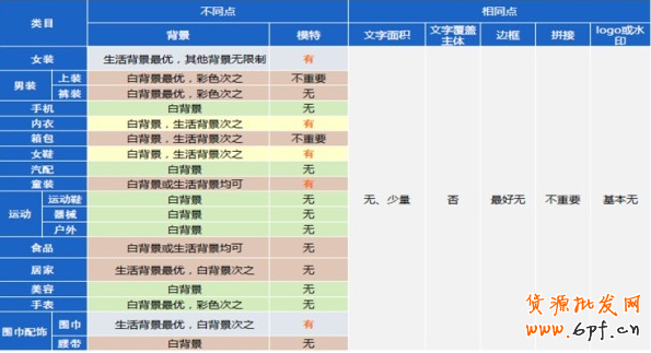 QQ截圖20130822102332.png