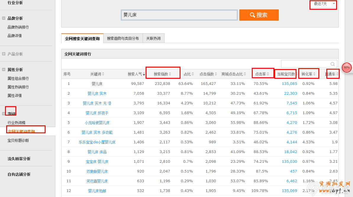 點擊查看大圖