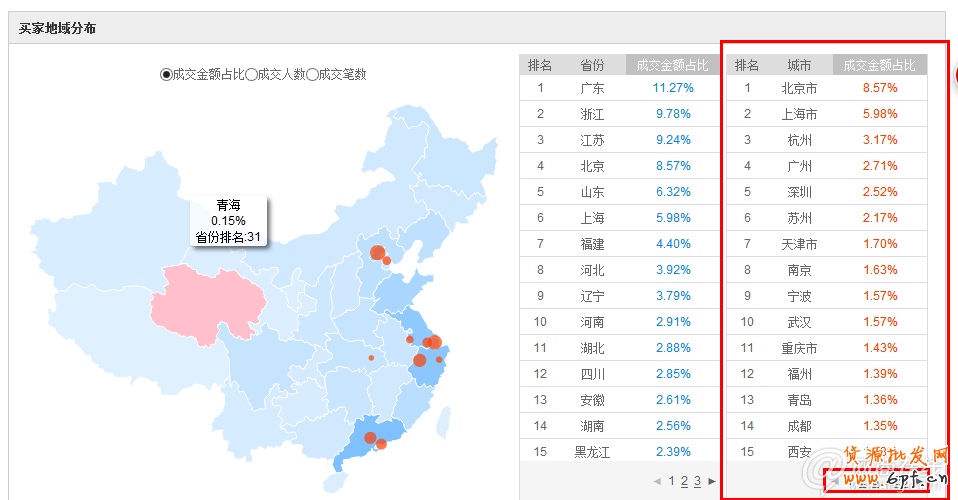 點擊查看大圖