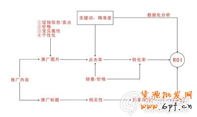點擊查看大圖