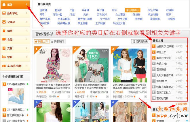 實戰:寶貝標題優化絕招