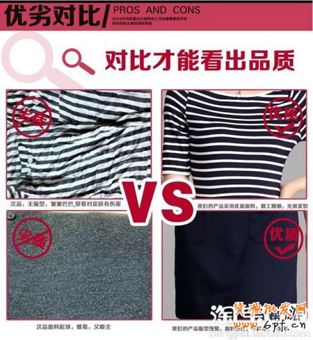 寶貝對比分析