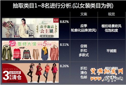 鉆展素材