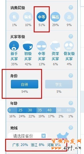 如何做好詳情頁(yè)提煉產(chǎn)品賣點(diǎn)