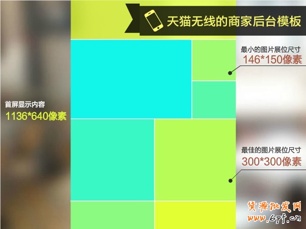 手機(jī)淘寶網(wǎng)店設(shè)計(jì)3 手機(jī)淘寶網(wǎng)店設(shè)計(jì)3