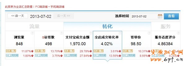 淘寶“高手”教你的圖片出奇制勝3 淘寶“高手”教你的圖片出奇制勝3