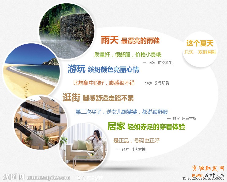 寶貝詳情頁面優化頁面設計