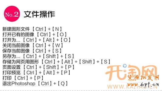 PS工具快捷鍵