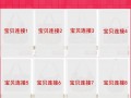 玩轉(zhuǎn)促銷圖HTML代碼