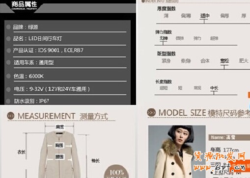 實戰:如何設計無線端詳情頁?
