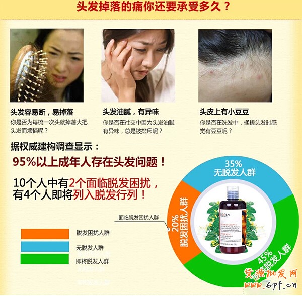 打造電商文案提升轉化率