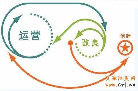 QQ截圖20140506165328.png