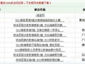 量子恒道店鋪經(jīng) 量子恒道店鋪經(jīng)
