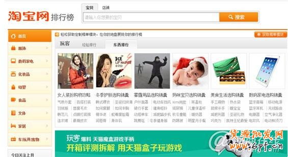 點擊查看大圖