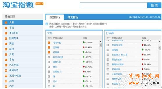 點擊查看大圖