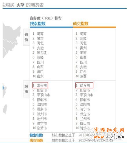 點擊查看大圖