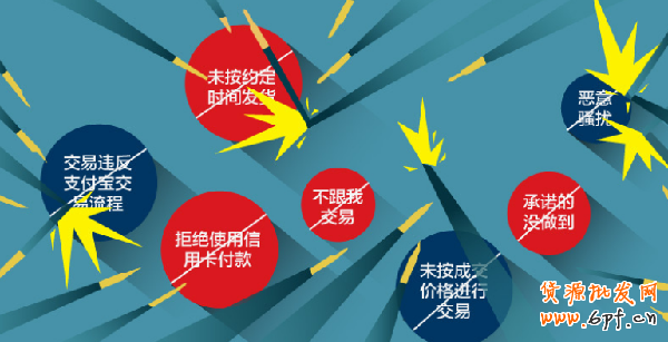 違規投訴